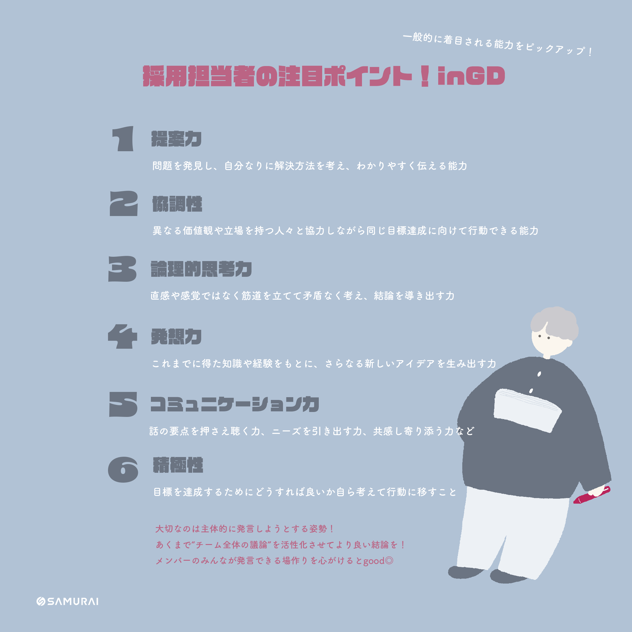 【就活】現役人事が作成！面接/GDマニュアル The Strongest Group Discussion] The Serious Group Discussion