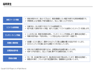 社員一人ひとりが意見を出し合い、今年度だけでも様々な取り組みが開始されています