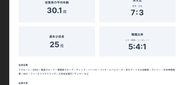 何かを決められることは、実はすごく貴重なこと。職種や年齢問わず、意思決定しようと思えばできる場面も多く、積極的に関わろうと思えば、当事者になれる瞬間があります。