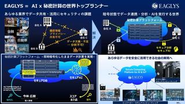あらゆるデータを安全に活用できる社会の実現へ