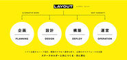 「Participatory Urbanism（参加型アーバニズム）」をテーマに“LAYOUT（レイアウト）”を考える実験的ユニット