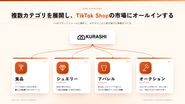 TikTok Shop上にカテゴリートップチャンネルを作り続けることが事業戦略の中心。