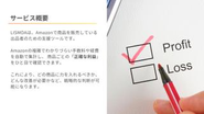 LISMOAサービス概要