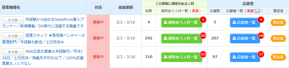 【恥ずかしい数字公開】DX支援事業の採用応募数が壊滅的なので事業責任者に話を聞きにいってみた