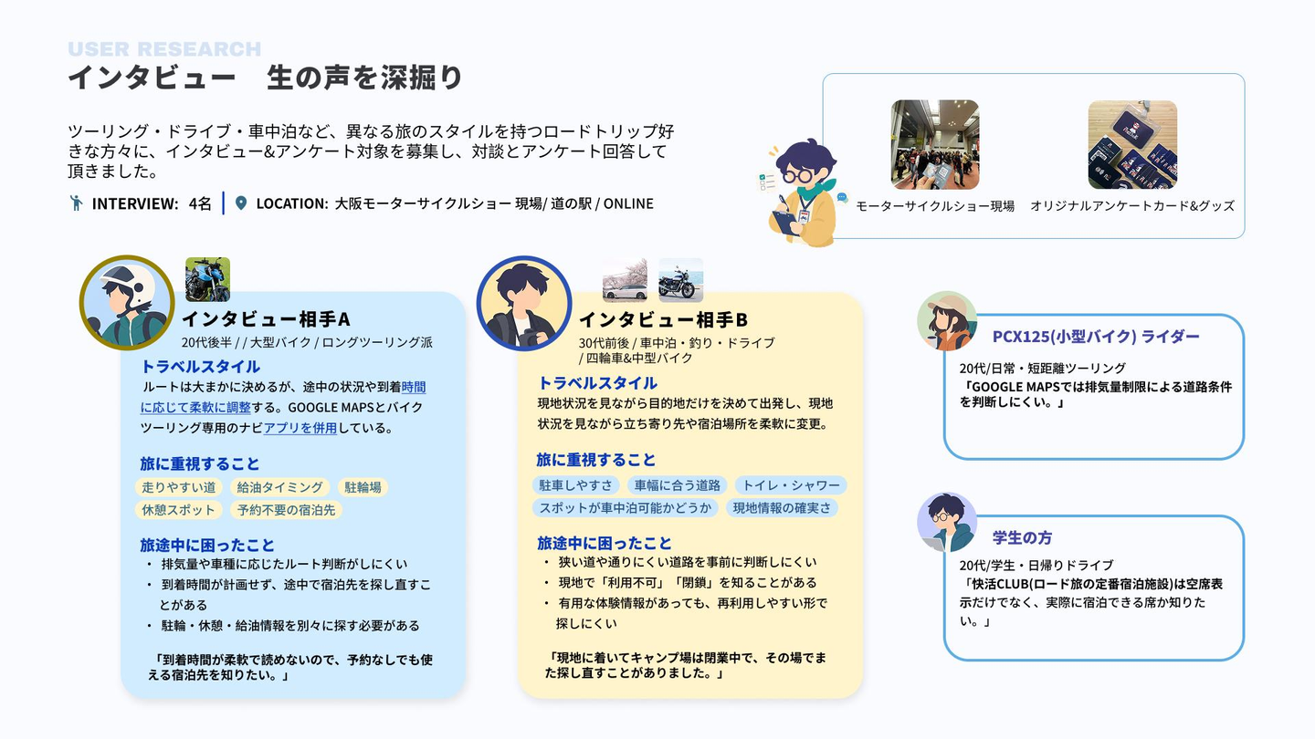 Article content