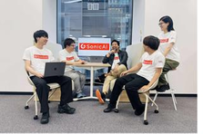 CTO候補！画像処理エッジAIデバイスの設計開発の責任者を求む！