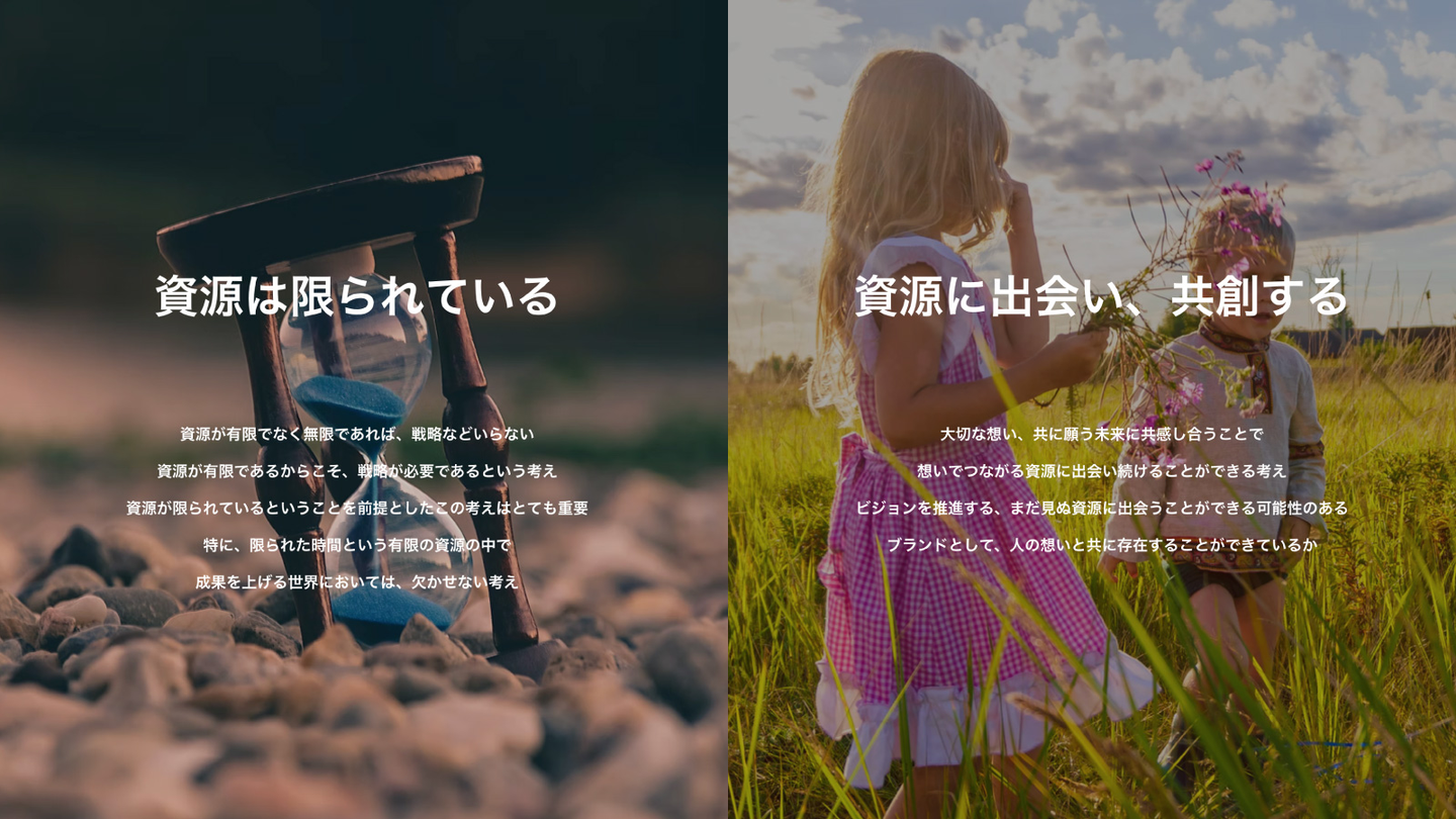 Article content