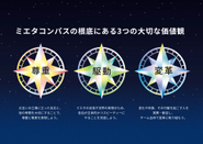 3つの大切な価値観