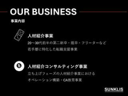 人材紹介を基軸とした事業を展開