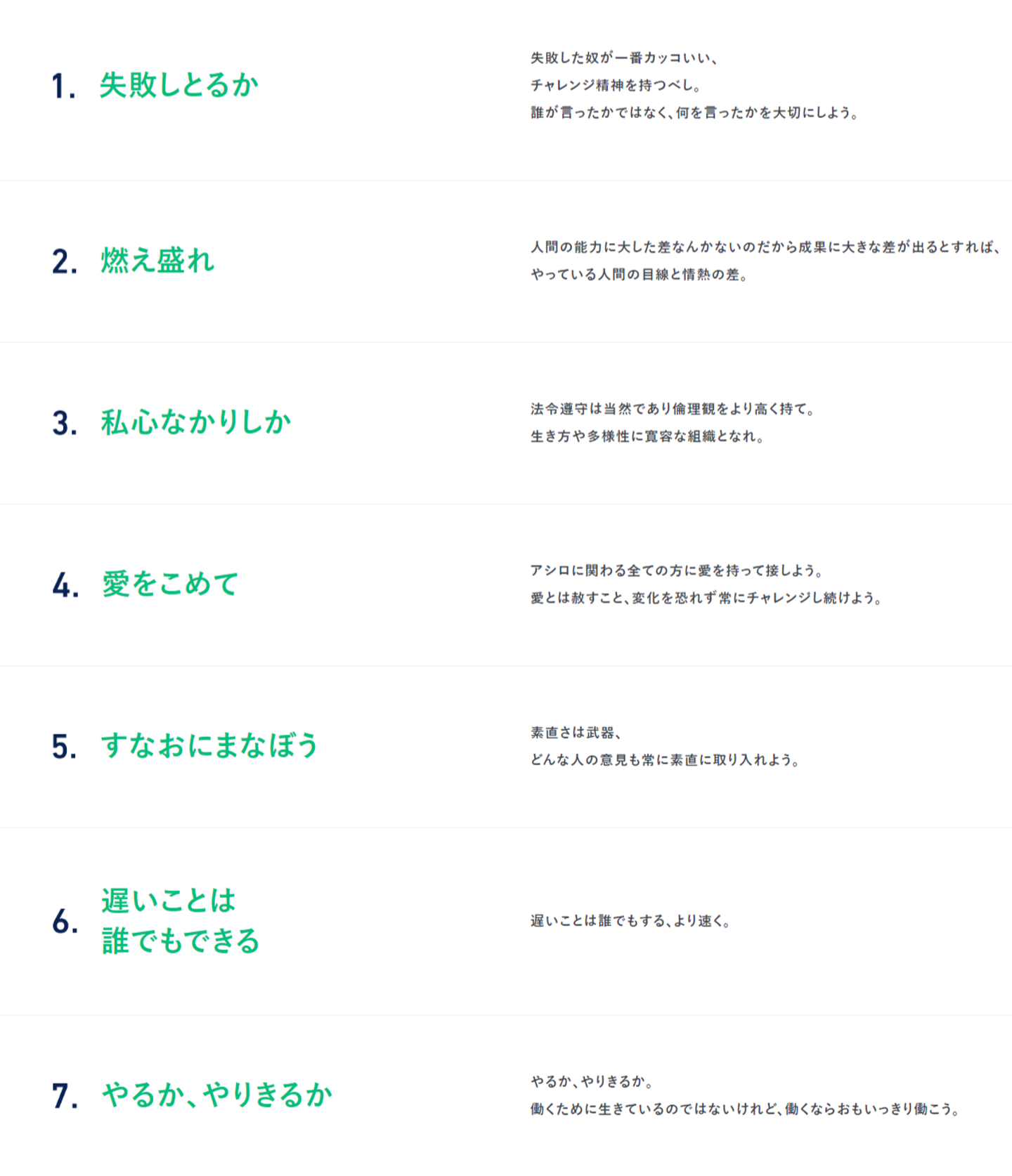 Article content