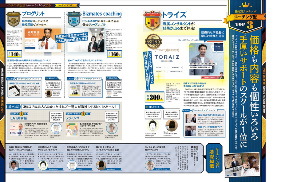 小学生の英会話カード450-英検対応 ダウンロード音声 ポイント