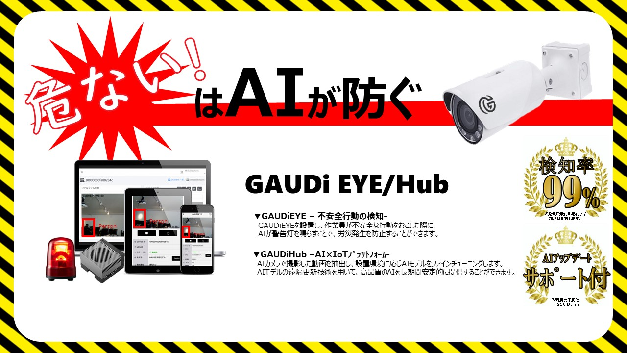 人流予測データ＠GAUSS