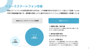 中古スマートフォン市場は年々加熱している市場です。
