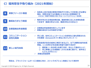 社員一人ひとりが意見を出し合い、今年度だけでも様々な取り組みが開始されています