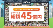 コミュニケーションの断絶を解消し、生産性の高いワークプレイスとしてバーチャル空間「oVice」をさらに進化させる