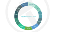 【コンサル力×技術力】を武器に、ハイパーオートメーション領域にフォーカスした技術支援を展開し、さらにDX化を先取りした多彩なITソリューションまで事業を拡大。RPAに限らず、AIやセールスフォース、Power Platformなどを使用しサービスを展開しています。