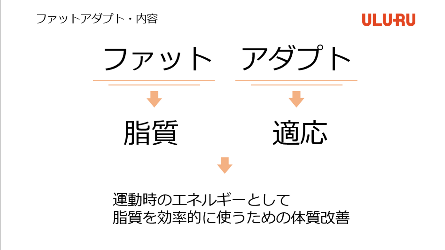 Article content