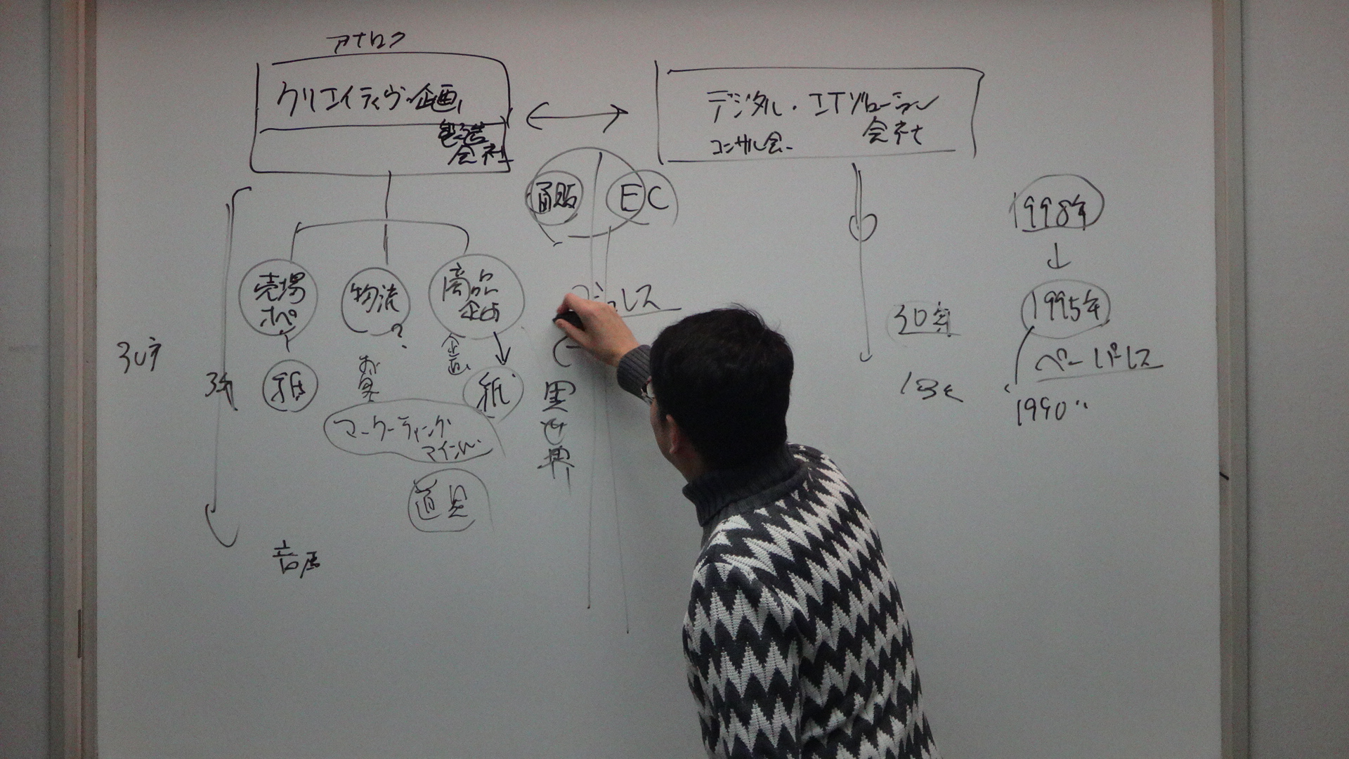 2017年合宿の様子①