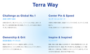 行動指針　「Terra Way」