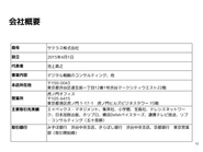 会社概要