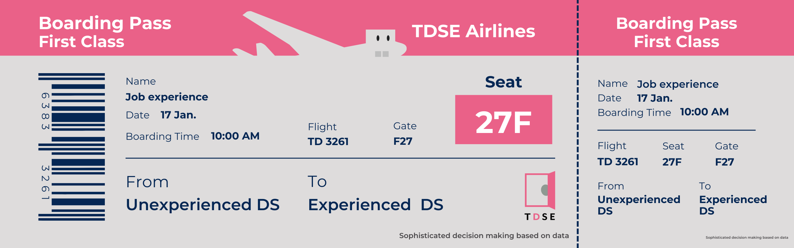 データサイエンティストの仕事を体験できる2日間プログラム