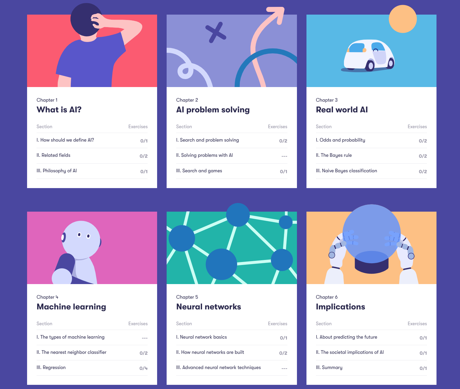 Elements of AIを開設した背景
