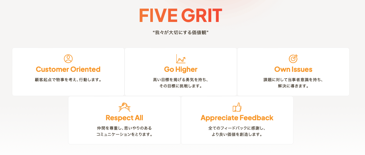 プログリットのエンジニアとして大事にしたいこと