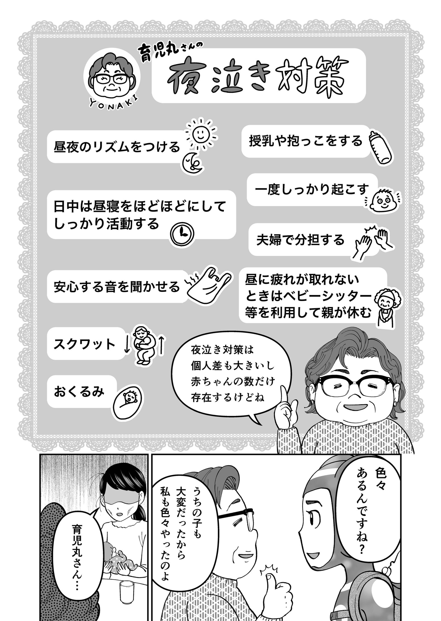 Article content