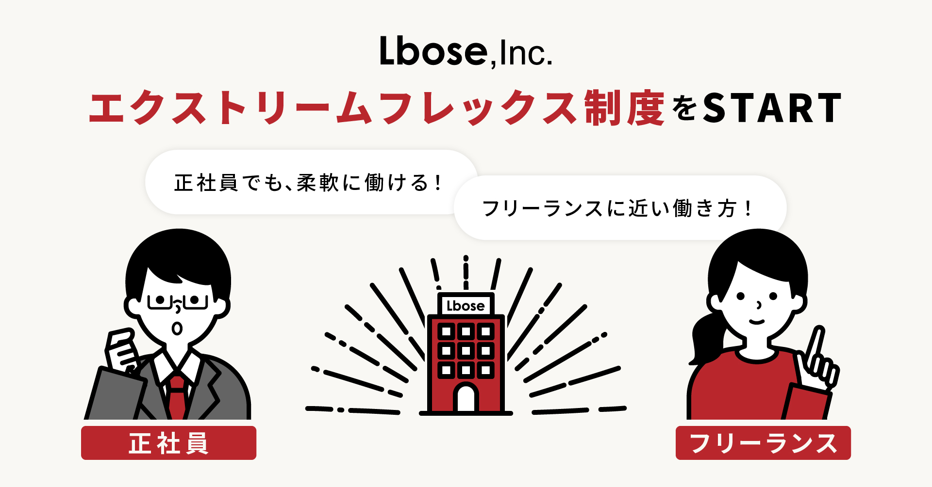 働き方の自由度が高すぎるけど、ちゃんと働けてる？「エクストリームフレックス」の活用実態に迫る！