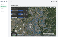 将来予測AI「MiraiE.ai」のダッシュボード