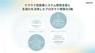 医療法人やベンダーとパートナーシップを組み、ispecのクラウド化の技術力と開発プラットフォームを提供することで、医療DXを推進します