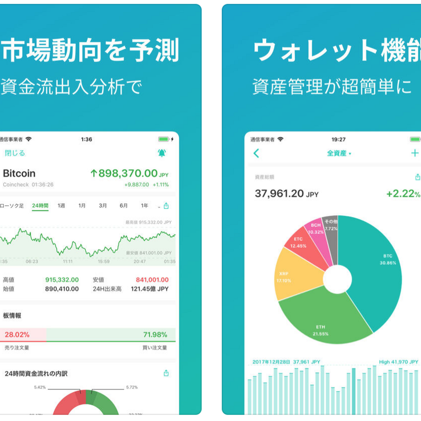 株式会社COINJINJAの事業とカルチャー - Wantedly
