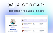 『Astream』国内No.1のインフルエンサー検索数を誇り、日本を代表するメーカー各社や大手広告代理店が数多く導入するSNSマーケティングツールです。良質なインフルエンサーを探し出すことを可能にしたインフルエンサーマーケティングツールです。曖昧になりがちなインフルエンサー選定にデータドリブンのメスを入れ、結果の出る選定を可能に。10時間かかる選定作業をたったの30分に短縮し、質と工数削減どちらにも効果の高いツールです