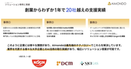 日清様やDCM様などわずか1年で20社越えの支援実績