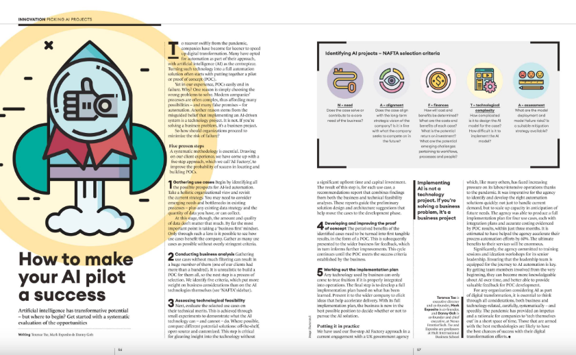 デューク大学の雑誌「Dialogue」にボードメンバーによる記事「How to make your AI pilot a success」が掲載されました。