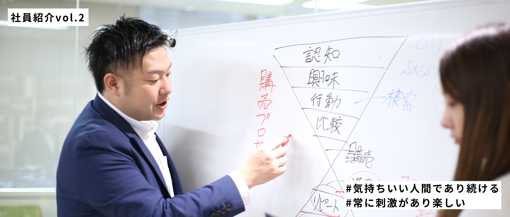 【社員紹介vol.2】恥を捨ててチャレンジし続けた結果、今がある。