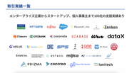1年で100社以上の大手~中小企業が導入