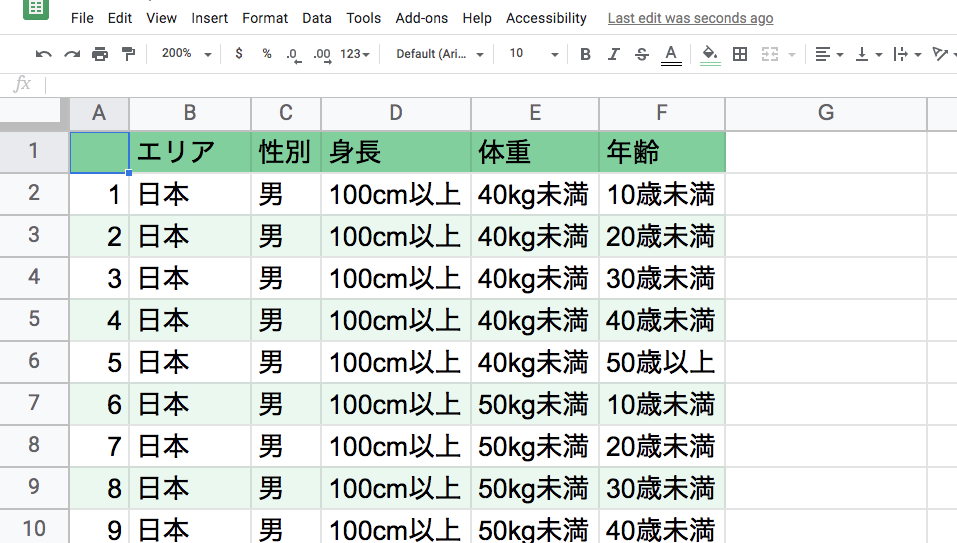分類の項目一覧・分類表ヘッダを作る (Python)