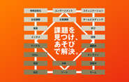 私たちは、あそび総合カンパニー