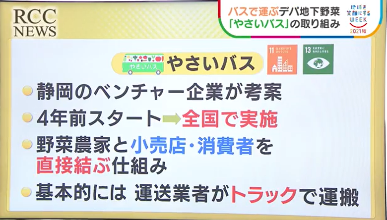 【SDGｓニュース】ＳＤＧｓ目標に取り組んでいる［やさいバス］がＲＣＣ中国放送で紹介されました！
