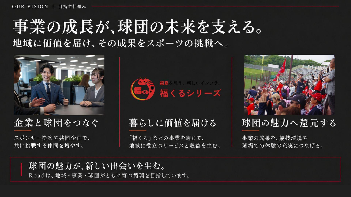 Article content