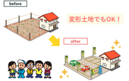 デイパークで遊休地を便利な駐車場に！あなたの経験やスキルを活かして地域に貢献しませんか？