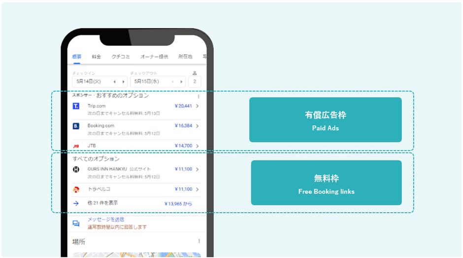 宿泊×Tech】Google社と共同開発に至った理由！業界構造の課題に