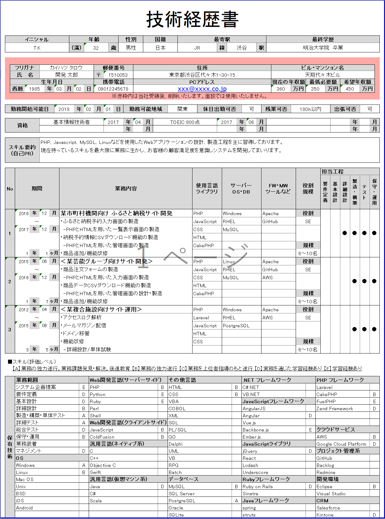 職務経歴書　確認用 職務経歴書の書き方まとめ｜各種フォーマットも無料ダウンロード