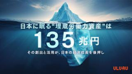 「埋もれている労働力」、「埋もれゆく労働力」の総額はGDP換算で推定約135兆円