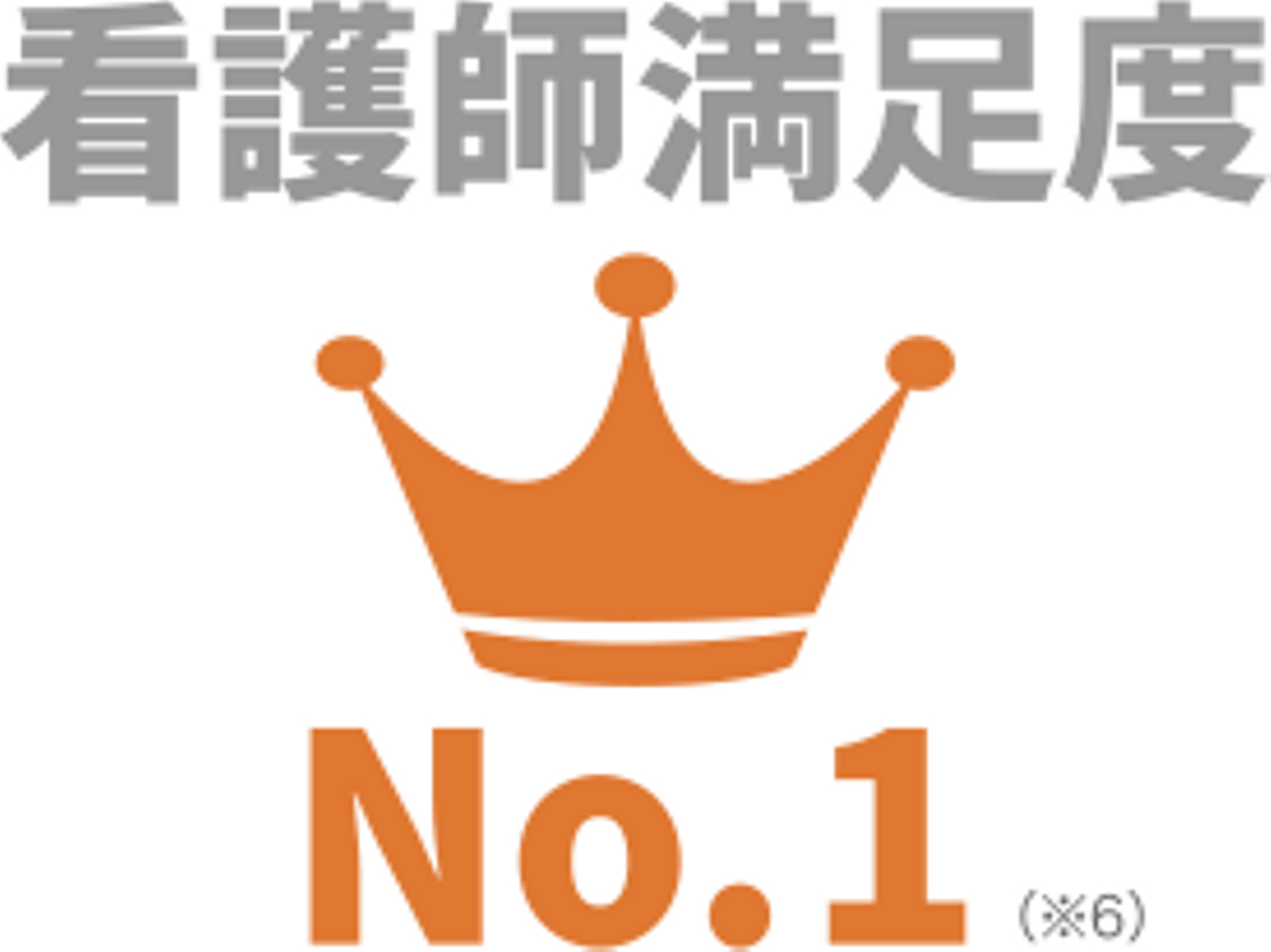 Article content