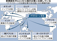 世界で展開するドローンサービス事業