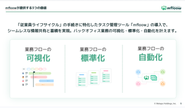 事業紹介