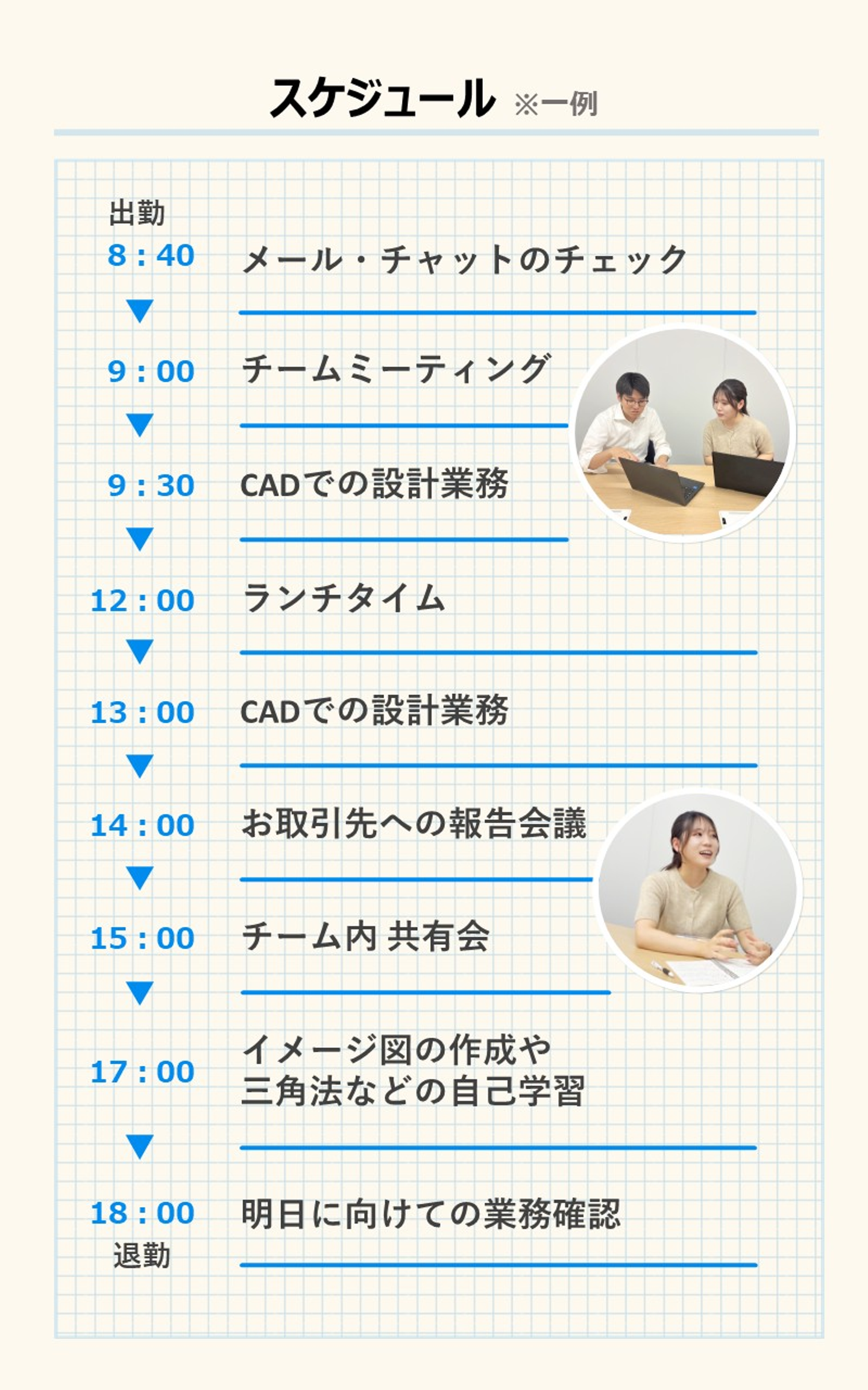 Article content