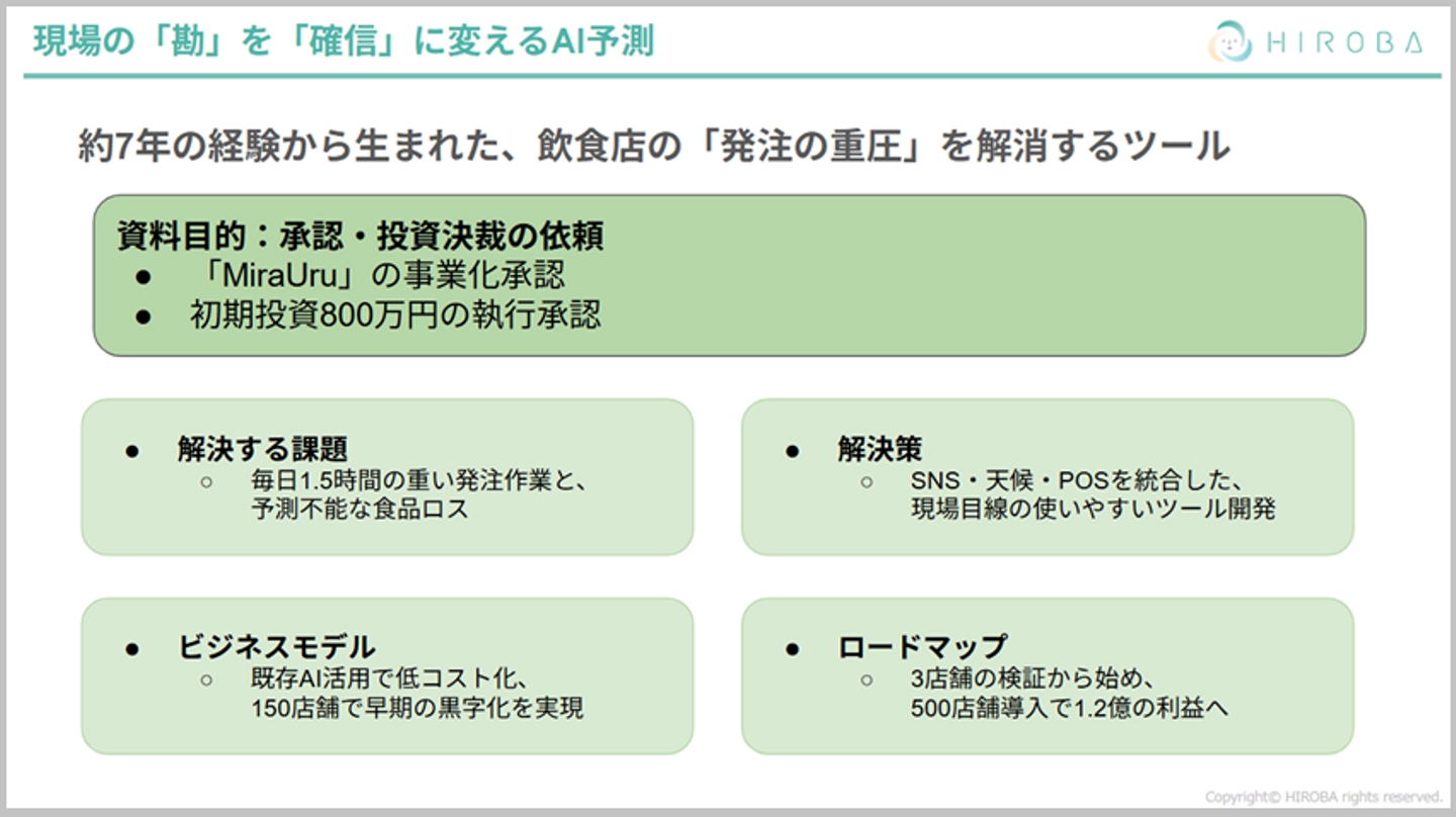 Article content